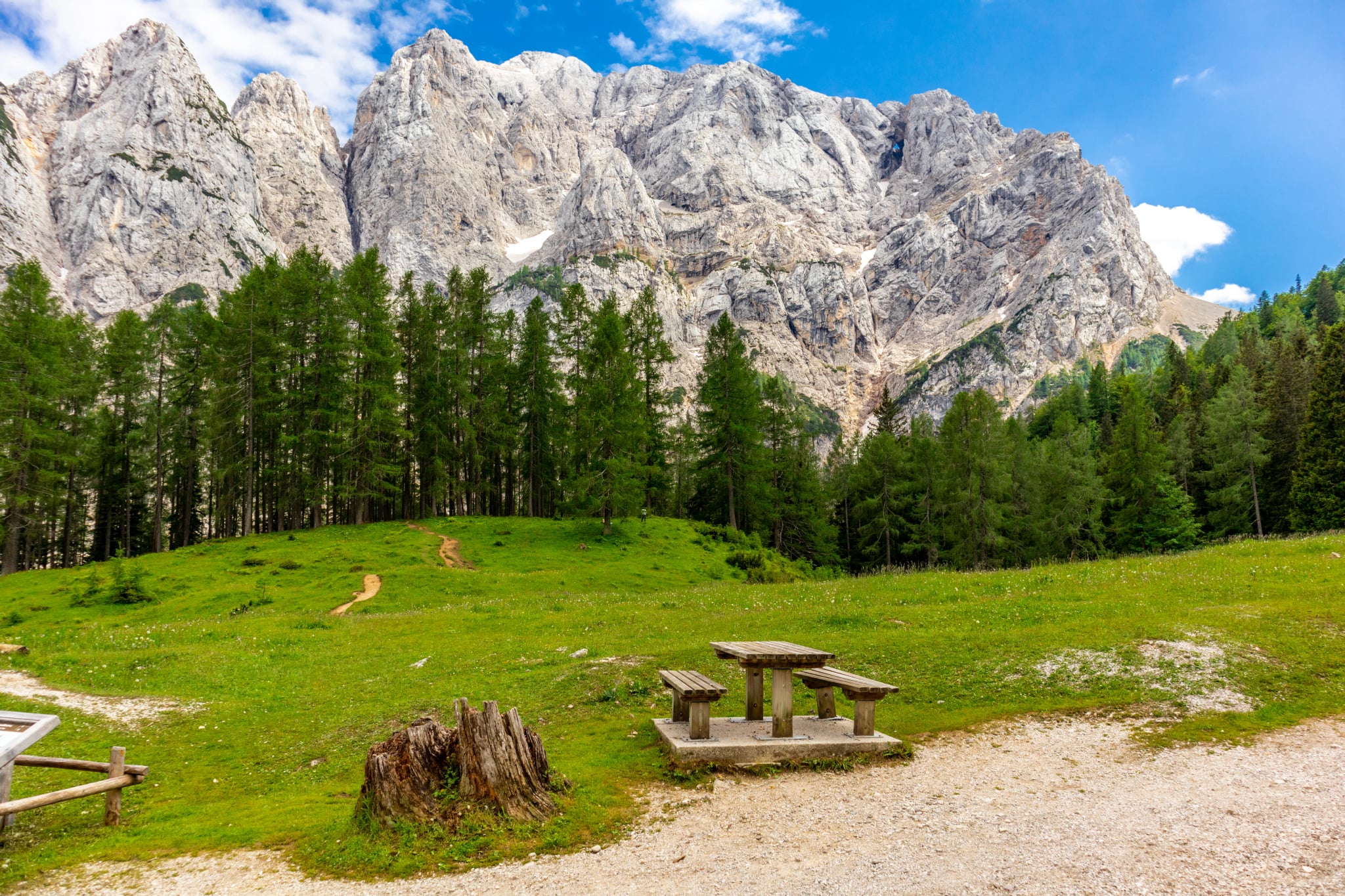 Willkommen in der wunderschönen Gebirgsgruppe der Julische Alpen - Slowenien