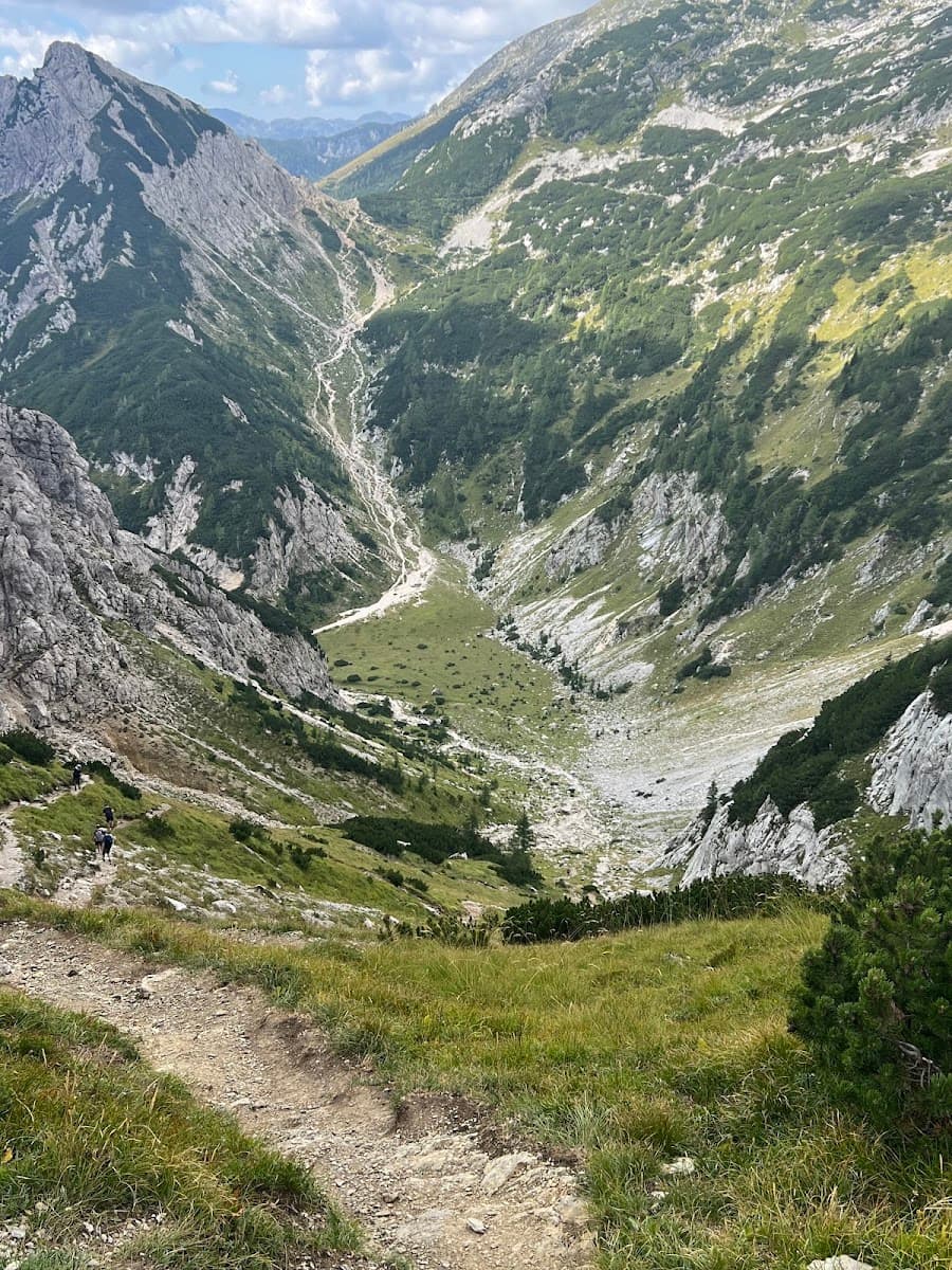 Hiking trail winding through a deep alpine mountain valley with rocky peaks and green slopes